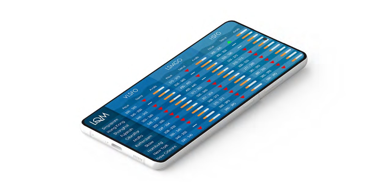 LQM availability tool from James Casey’s product design portfolio